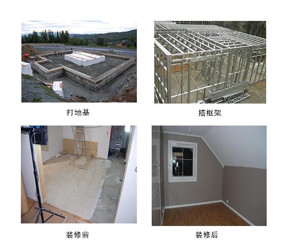 集成房屋與預(yù)制性集成房屋 現(xiàn)代建筑的新選擇——以天津玉發(fā)達(dá)為例